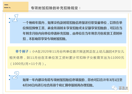 未享受或者少享受了個稅專項附加扣除，怎么辦？(圖2)