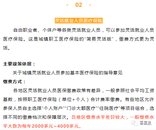 自由職業、職工、居民：三種醫保有什么區別？(圖6)