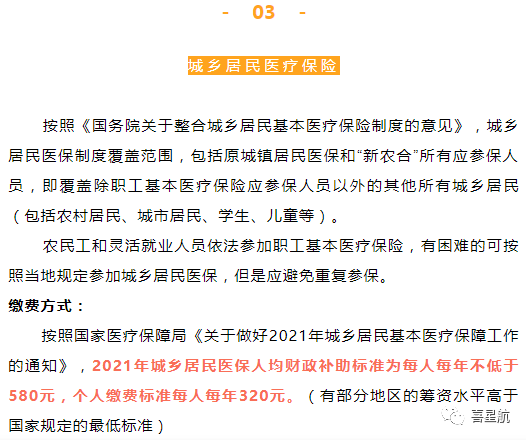 自由職業、職工、居民：三種醫保有什么區別？(圖9)